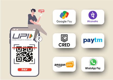 upi image
